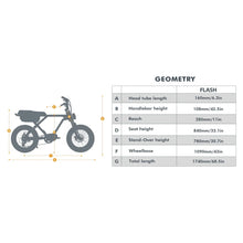 Load image into Gallery viewer, EUNORAU Flash