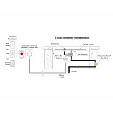 Load image into Gallery viewer, Fire Pit Art Bella Vita 46" - BV46