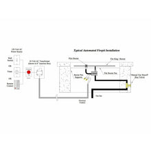 Load image into Gallery viewer, Fire Pit Art Bella Vita 34" - BV34