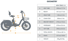 Load image into Gallery viewer, EUNORAU New-Trike 2.0