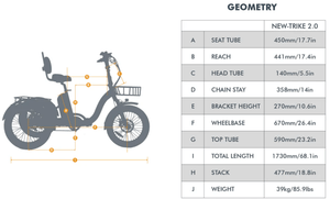 EUNORAU New-Trike 2.0