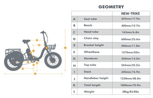 EUNORAU NEW-TRIKE